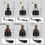 Крушки Диодни H1 100W - 12V - Image 5
