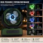 Вентилатор PA1567 + батерия и дистанционно - Image 5